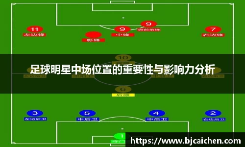 足球明星中场位置的重要性与影响力分析
