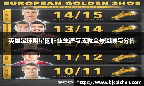英国足球明星的职业生涯与成就全景回顾与分析
