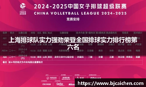 上海排球队实力强劲荣登全国排球实力排行榜第六名